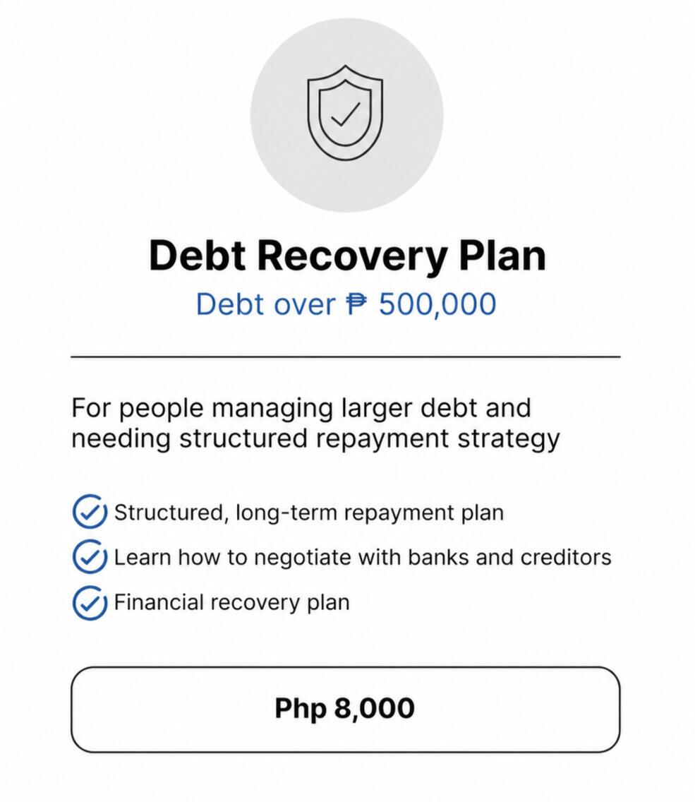Debt Recovery Plan